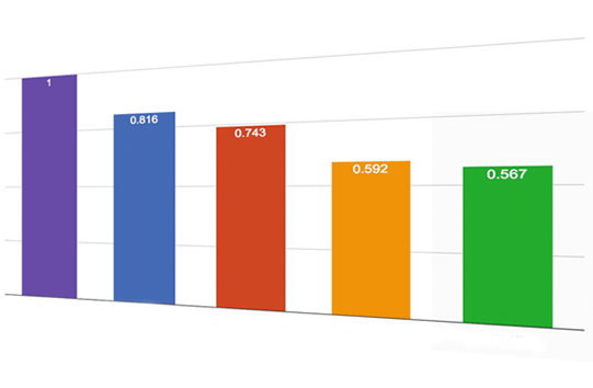 product-price-comparision-img-1